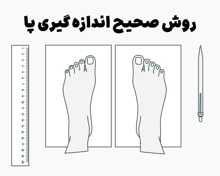 آموزش روش صحیح اندازه‌گیری پا